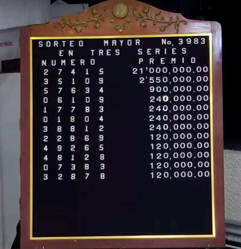 Números ganadores Sorteo Mayor 19 de agosto Lotería Nacional