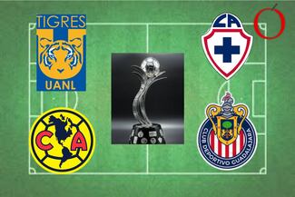 Liga MX Femenil: partidos y horarios de las semifinales