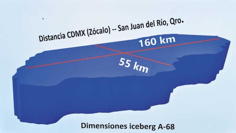 Iceberg A-68