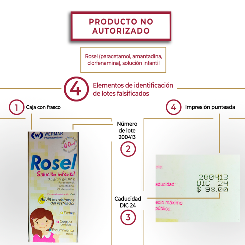 Medicamento no autorizado