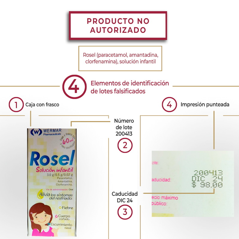 Medicamento no autorizado