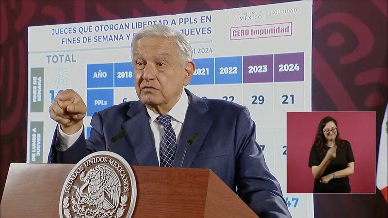 Title: El presidente mexicano Andrés Manuel López Obrador habla sobre la corrupción en el sistema judicial mexicano.