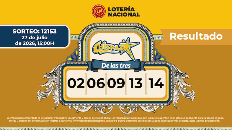 Resultados Chispazo de las Tres 12153 HOY: lista de números ganadores del 27 de julio 2026 Lotería Nacional