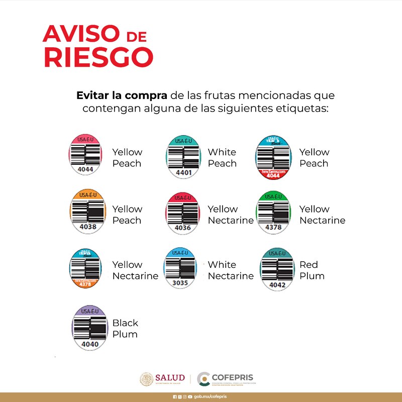 Title: Aviso de riesgo