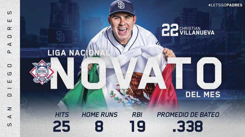Christian Villanueva nombrado Novato del Mes de la Liga Nacional